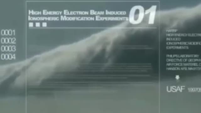 Chemtrails for dummies