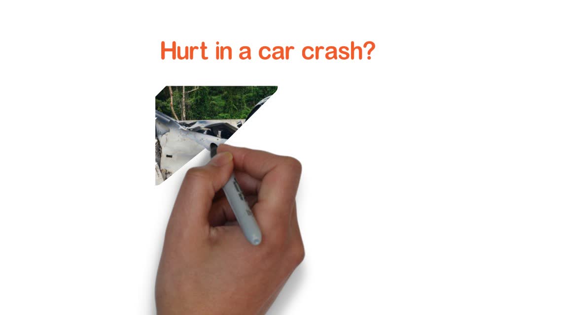 Car Accident Lawyers In Myrtle Beach