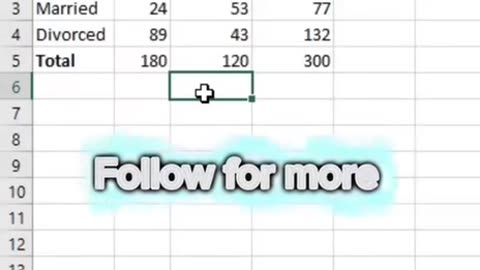 Quick Method to Sum Multiple Rows and Columns in Excel. Can be used for CrossTab