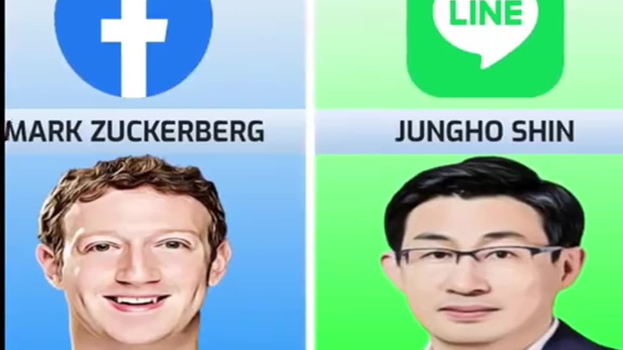 How much does it is a picture and send 🤔 to be