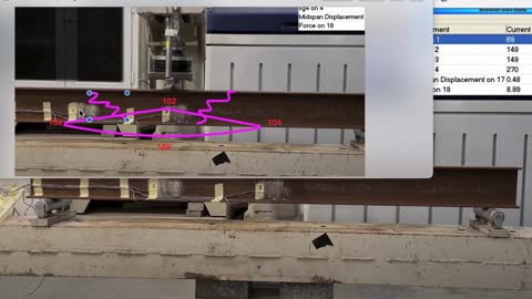 Beam Load Testing Evaluation BRIDGING MATTERS TORQUE VISUALIZED