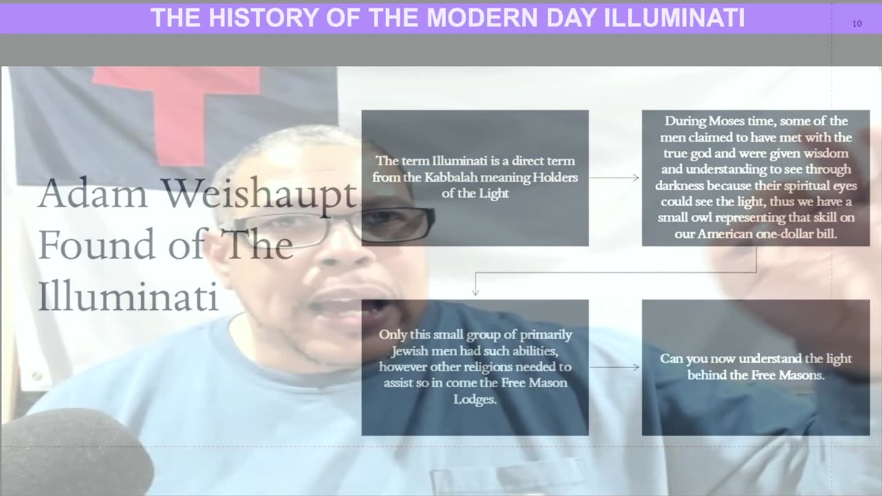 THE HISTORY OF THE MODERN-DAY ILLUMINATI