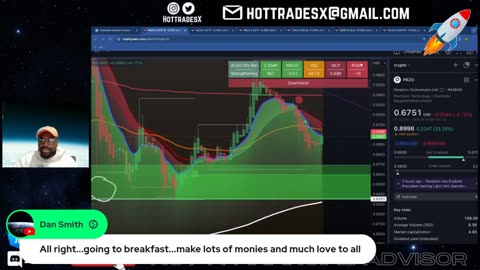 Day Trading Live - Stock Market Live