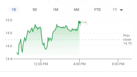 BEATDOWN STOCK! Back to $55?