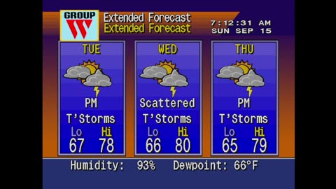 Wildwood Weather 2024-09-15 CAUTION: HIGH RIP TIDES