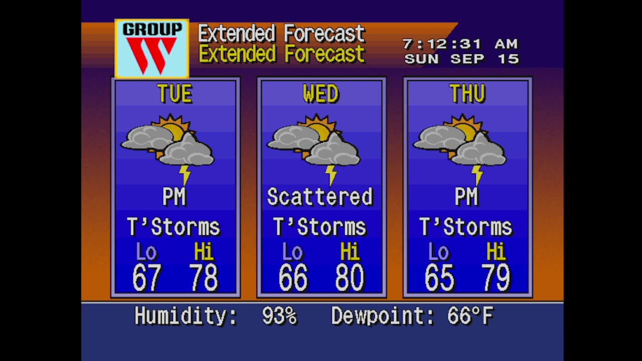 Wildwood Weather 2024-09-15 CAUTION: HIGH RIP TIDES