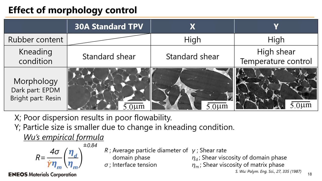autotpo23-Kaho-Tazeo