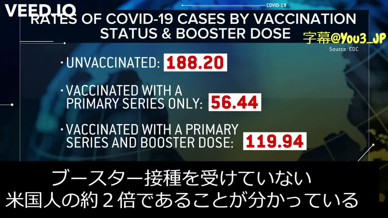 米国CDCのブースタ接種データ