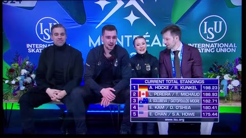 Hocke/Kunkel FS Worlds 2024