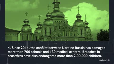 What are the 10 Shocking Facts about the Ukraine Russia War?