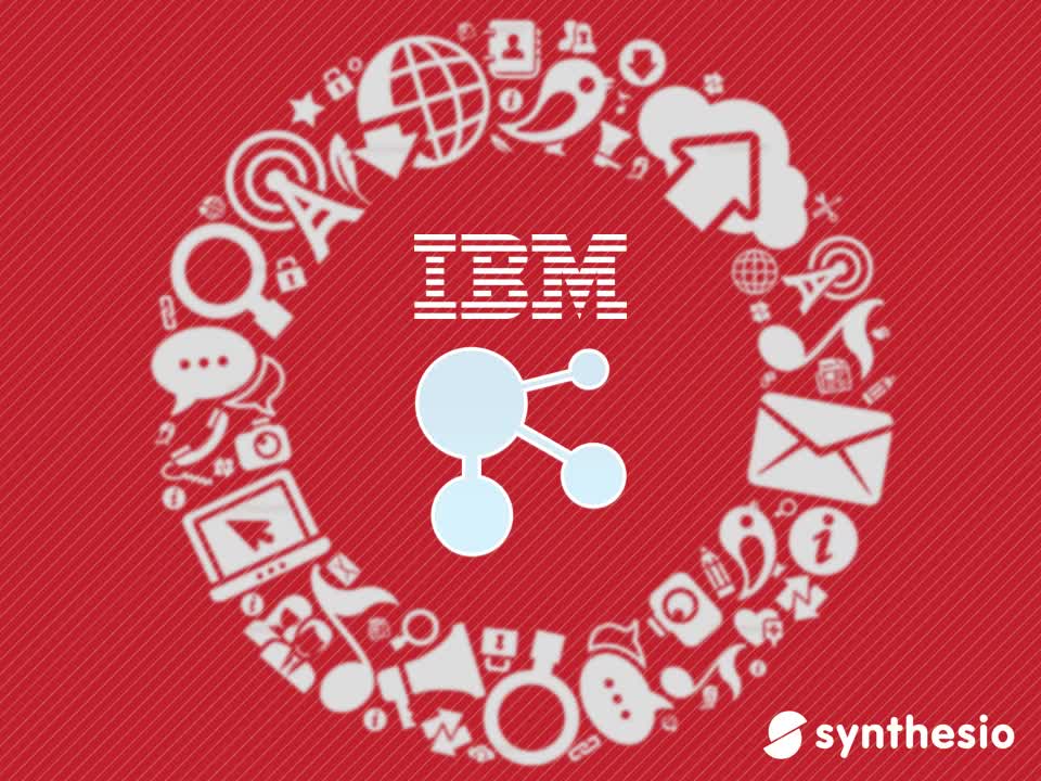 Synthesio Integrates its Social Listening and Engagement Platform into IBM Connections