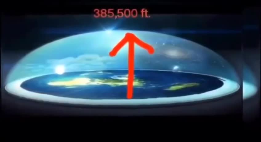 WOW - ANTARTICA - THE DOME - 1958 - FLAT EARTH REVEALED 🍿🐸🇺🇸