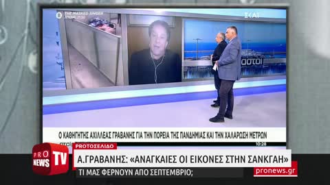 Δηλώσεις-σοκ Α.Γραβάνη: «Αναγκαίες οι εικόνες στην Σανγκάη» – Τι μας φέρνουν από Σεπτέμβριο;