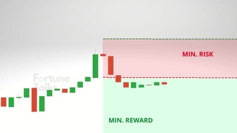 Evening Star Candlestick Pattern _ Bearish Reversal Pattern _ Evening Star Pattern