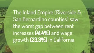 California Housing: Rent Outpaces Pay in Most Areas