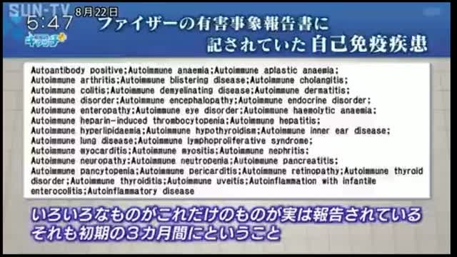 名古屋大名誉教授小島医師が内外の有害事象の実態を警告（サンテレビ）