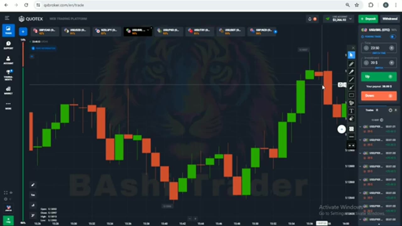 Part 1|| QUOTEX ADVANCED CANDLESTICK PATTERN STRATEGY | QUOTEX OTC MARKET STRATEGY |