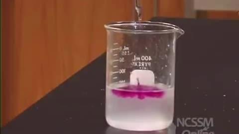 Sodium Reaction with Water
