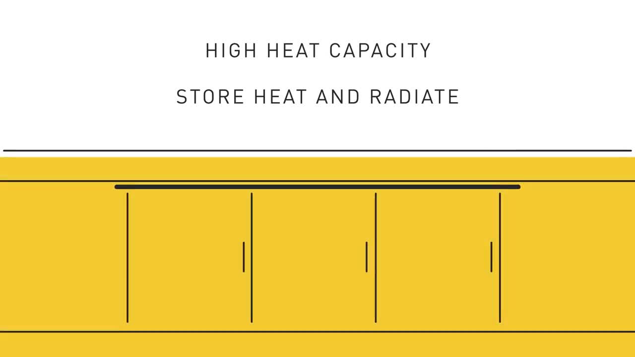 How to keep your house cool in the summer without AC