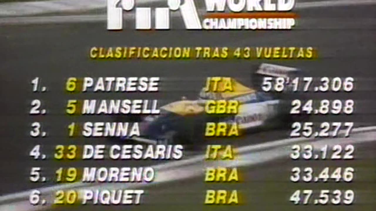 Formula-1 1991 R06 Mexico Grand Prix