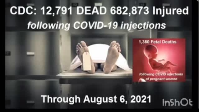 CV19 VACCINES ARE KILLING PEOPLE (Dr. Peter McCullough)