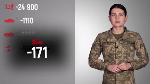 Total enemy combat losses from 24.02 to 06.05