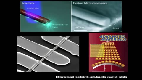 Google-X Prashant Jain on optical computing 2013