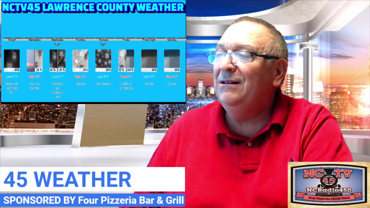 NCTV45 LAWRENCE COUNTY 45 WEATHER WEDNESDAY NOV 20 2024