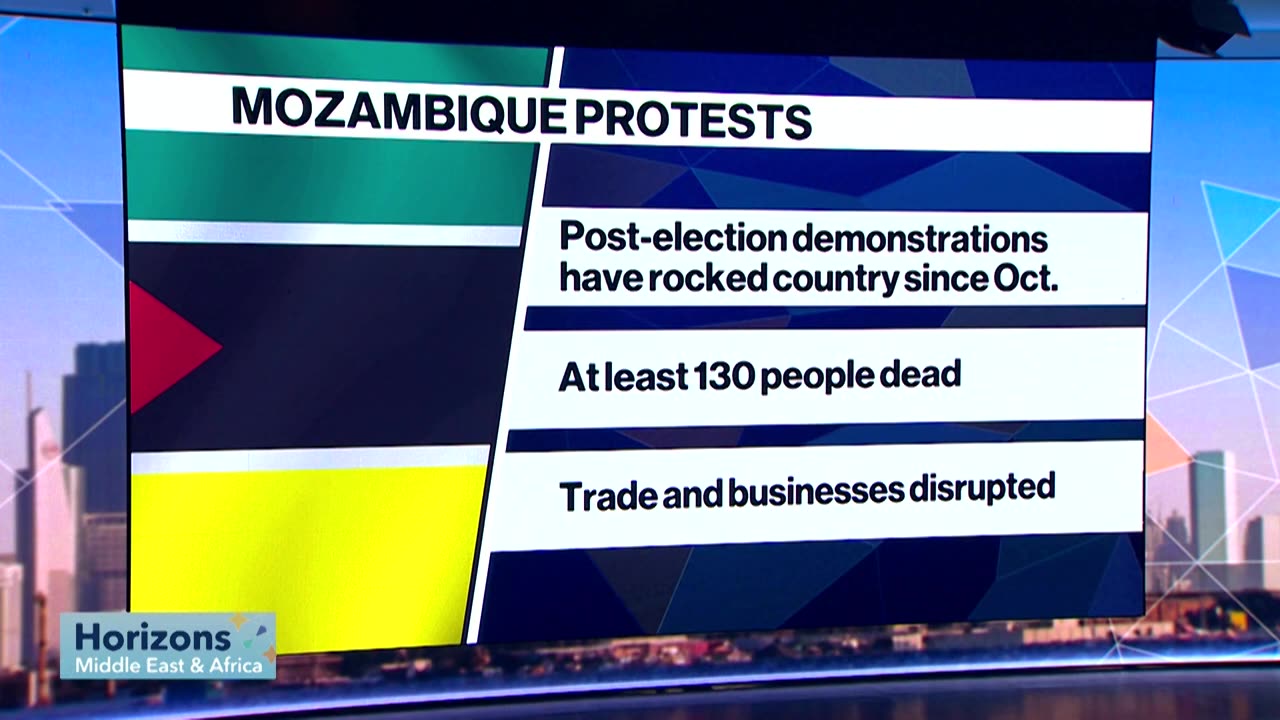 Mozambique Protests: Council to Proclaim Final Election Results