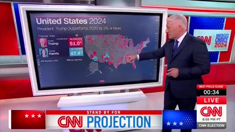 JUST IN: CNN's John King shocked by Trump's comeback, says he was "given ...