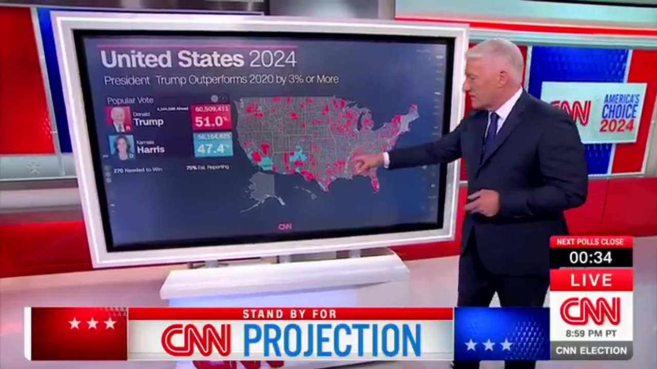 JUST IN: CNN's John King shocked by Trump's comeback, says he was "given ...