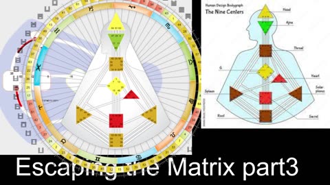 Escaping the Matrix Part 3