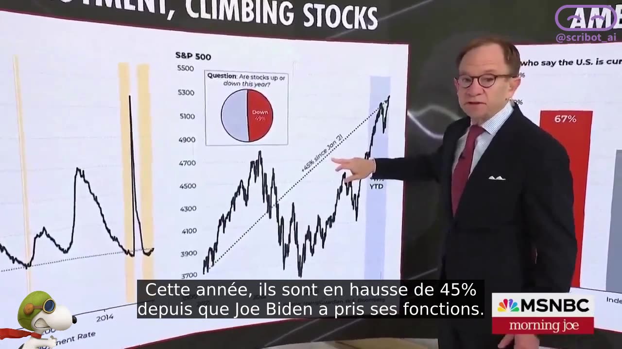 MINISTÈRE DE LA RÉALITÉ - WHY CAN'T THEY SEE