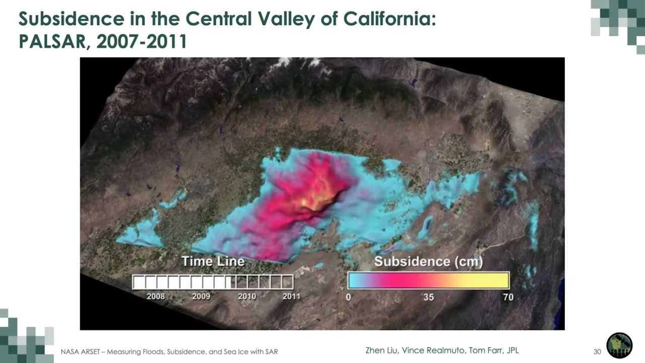 NASA ARSET: Measuring Surface Subsidence due to Groundwater Extraction with InSAR, Part 2/3