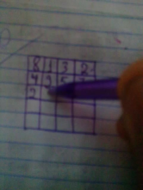 tabela de ganhar dinheiro cubo magico