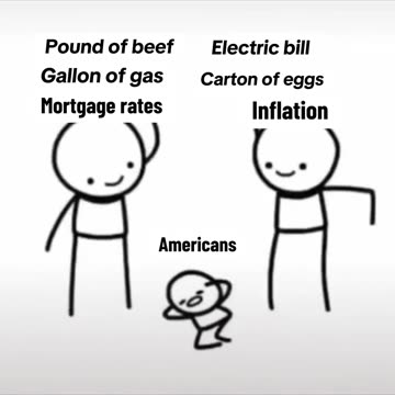 The rising tide of inflation