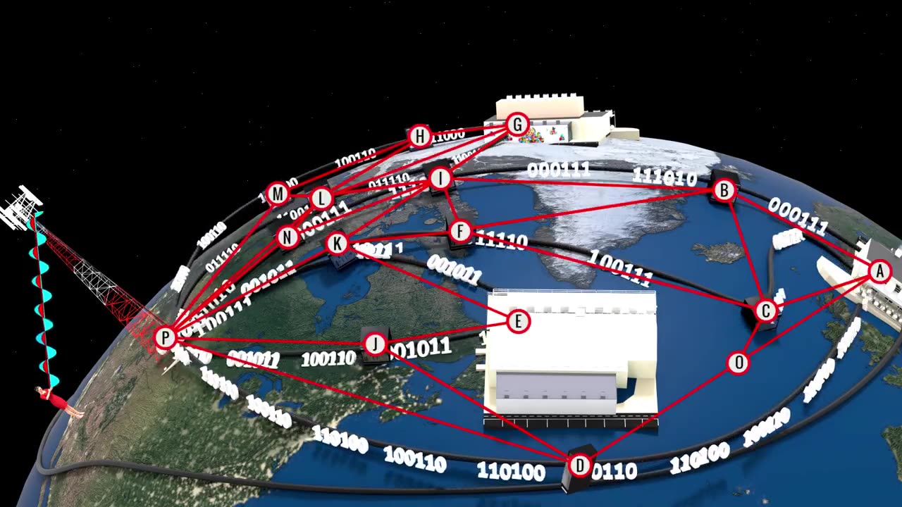 Understanding Routing! ICT#8