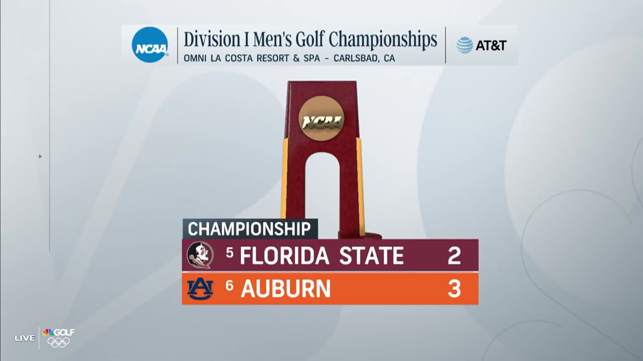 NCAA Golf highlights: 2024 Men's Match Play Finals