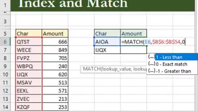 Index and Match in Excel