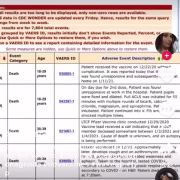 See What Is On The CDC VAERS