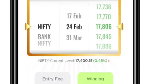 Option House on IIFL Markets App - Gamify your Option Trading Journey