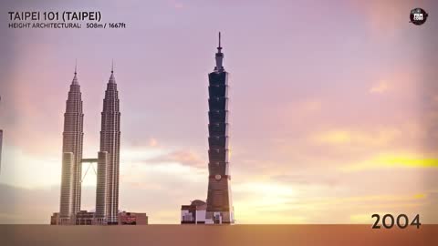 TALLEST BUILDINGS in the world