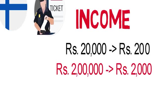 Income challan