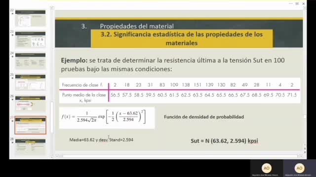 Diseño en ingeniería mecánica de Shigley. Capítulos 1 - 2 .