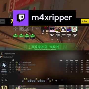 Heavy God quad - CS2 | @m4xripper on all socials | | m4xripper on #Twitch