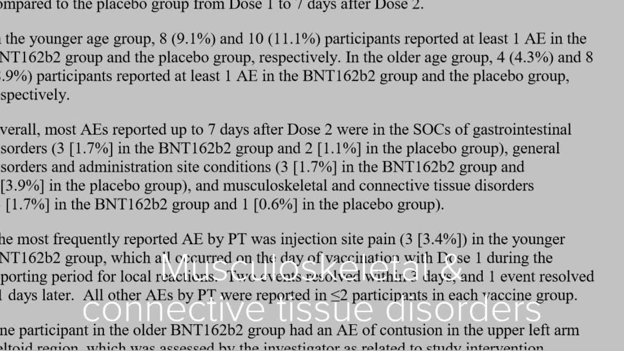 THE PFIZER REPORT MSM REFUSES TO GIVE COVERAGE TO & PRETENDS IT DOES NOT EXIST!