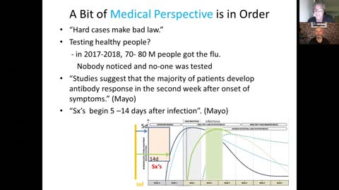 Reid Sheftall MD-Decoding Viral 1