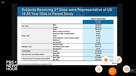 Pfizer/CDC Discusses Adding a Third Dose of COVID Vaccine to Initial Vaccination Series