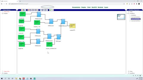 Exercise3_Create RA WorkFlow