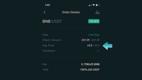 Crypto Currency Day Trading